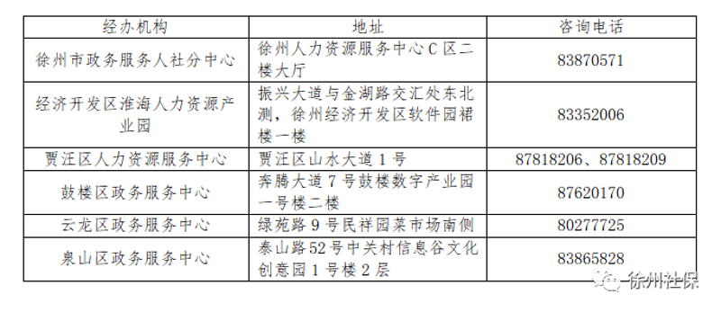 触摸未来—iOS应用开发行业观察