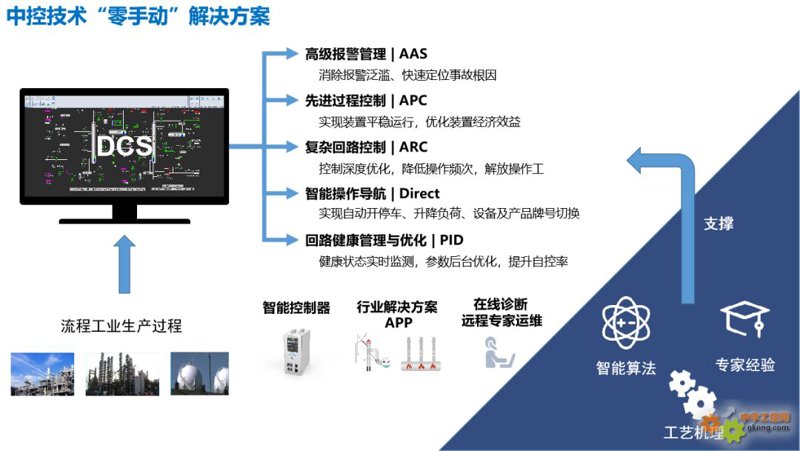 徐州软件开发行业：新兴技术引领未来