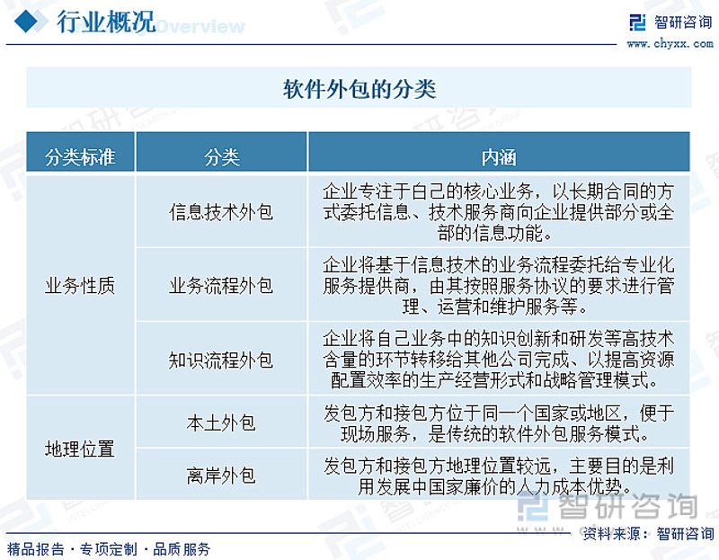 小程序开发：解锁商业新渠道